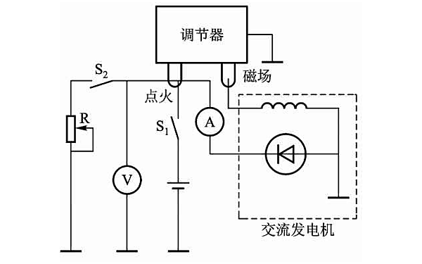 發電機自動電壓調節器的測試與調整.png