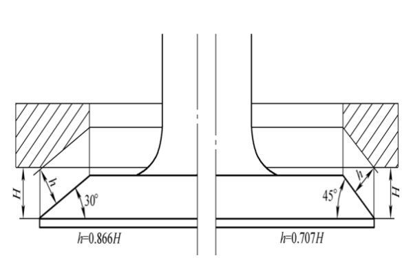 氣門密封錐面角度.png