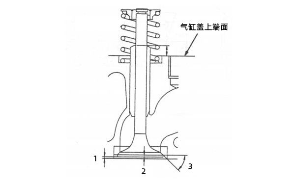 配氣機構示意圖-康明斯柴油發電機組.png