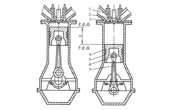 柴油機氣缸運動示意圖.png