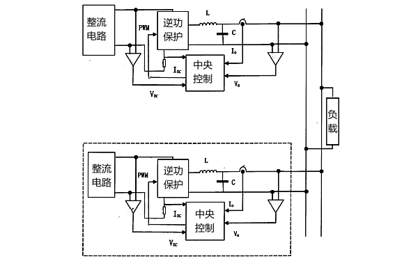 發電機逆變器保護試驗電路圖.png