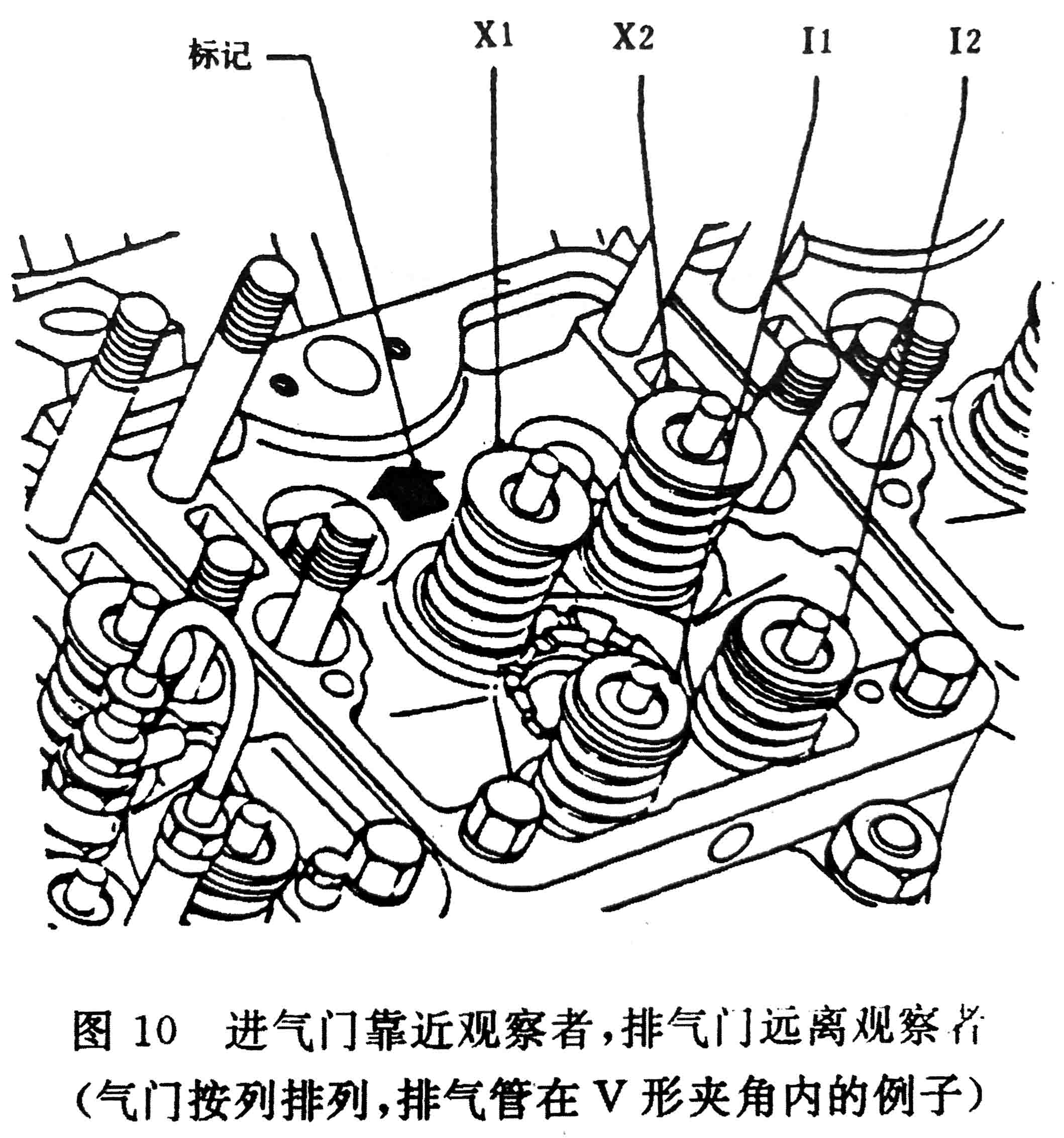 往復式內燃機 旋轉方向、氣缸和氣缸蓋氣門的標志及直列式內燃機右機、左機和發動機方位的定位-6.jpg