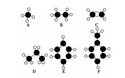 烴組成分子-柴油發電機組.png