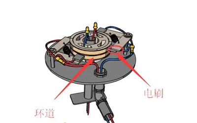 滑環示意圖-交流發電機.png