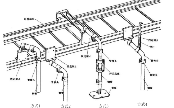 柴發電纜橋架安裝施工圖.png