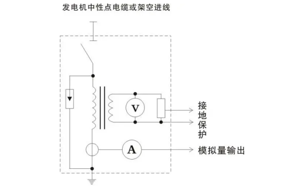 柴油發(fā)電機(jī)組中線點(diǎn)接地.webp.png