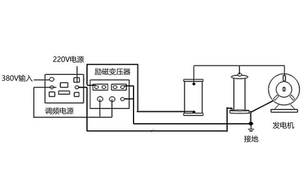 柴油發電機試驗接線圖.png