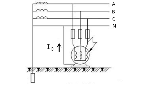 接零保護(hù)示意圖-柴油發(fā)電機(jī)組.png