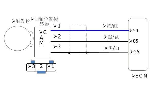 康明斯轉速傳感器電路圖.png