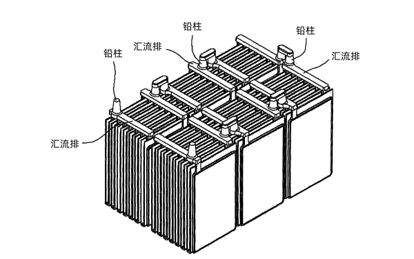 柴油發電機蓄電池結構圖.png