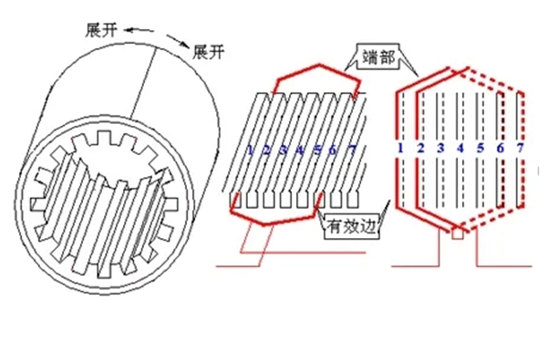 發電機內部結構展開圖.png