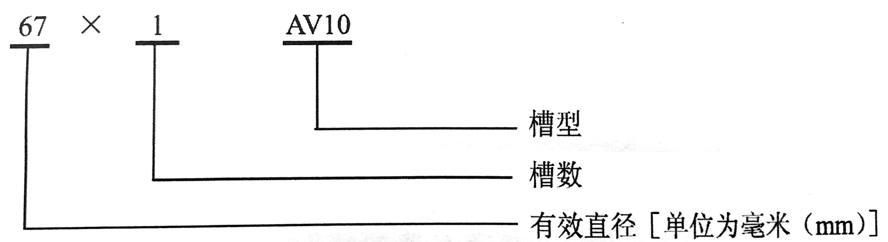 往復式內燃機 附件傳動系統 第1部分：技術條件-09.jpg