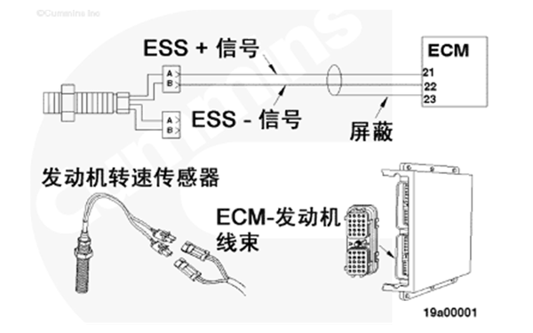 轉(zhuǎn)速傳感器電路故障-康明斯柴油發(fā)電機組.png