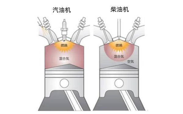 發電機組熱效率.png