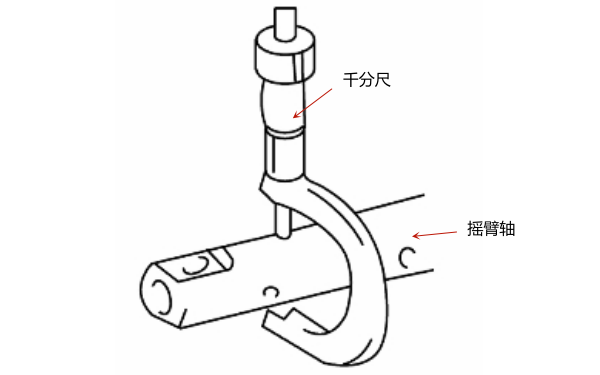 外徑千分尺測量搖臂軸直徑.png