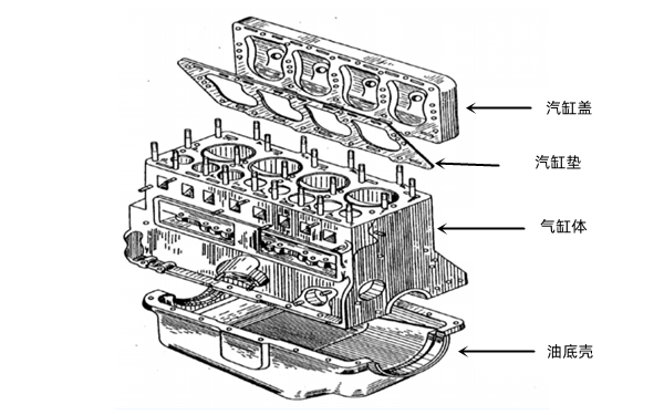 燃燒室組件-柴油發電機組.png