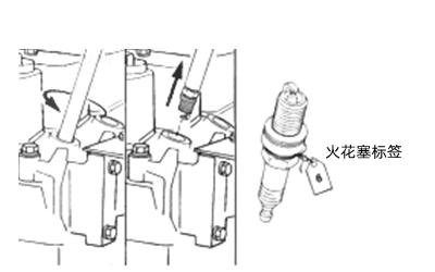 火花塞上標記標簽-康明斯柴油發電機組.png