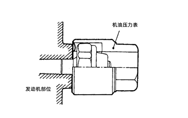 機油壓力傳感器位置圖-柴油發電機組.png