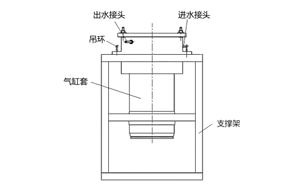 氣缸套水壓試驗工裝設備.png