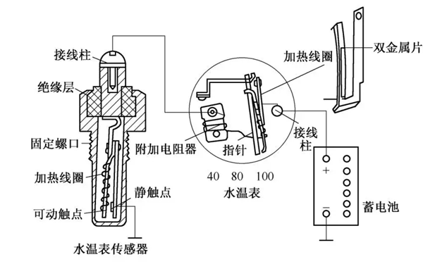 水溫傳感器原理圖-康明斯柴油發(fā)電機組.png