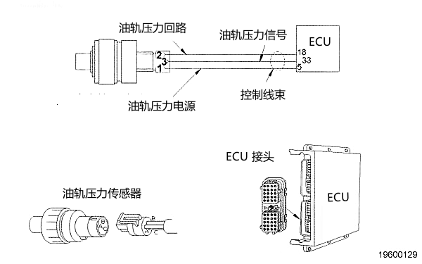 電控柴油機油軌壓力傳感器電路圖.png