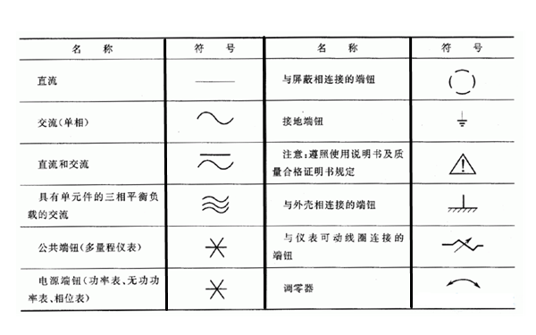 儀表符號-柴油發電機.png