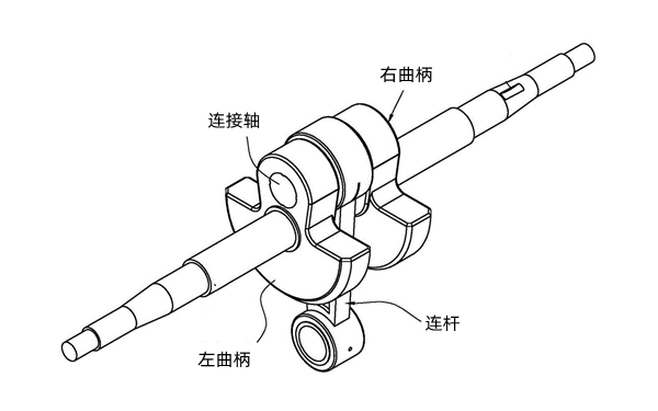 組合式曲軸-柴油發電機組.png