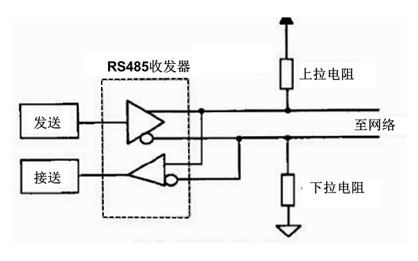 柴油發電機組通訊電纜偏置電阻配置.png