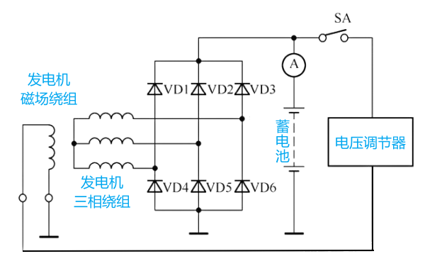 硅整流發電機原理圖.png