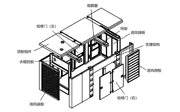 撬裝集裝箱式發電機組結構剖析圖.png