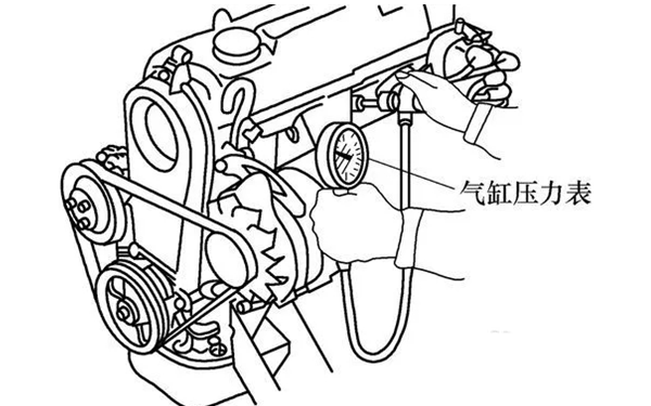 氣缸壓力測試圖-柴油發電機組.png