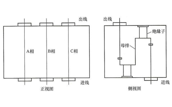 6kV中壓移動電源接口箱接線示意圖.png