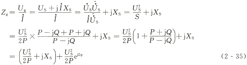 發(fā)電機(jī)端的測量阻抗公式-柴油發(fā)電機(jī)組.png