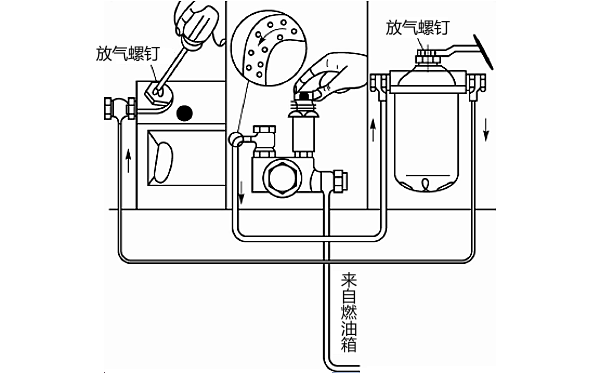 柴油機燃油泵低壓油路檢查.png