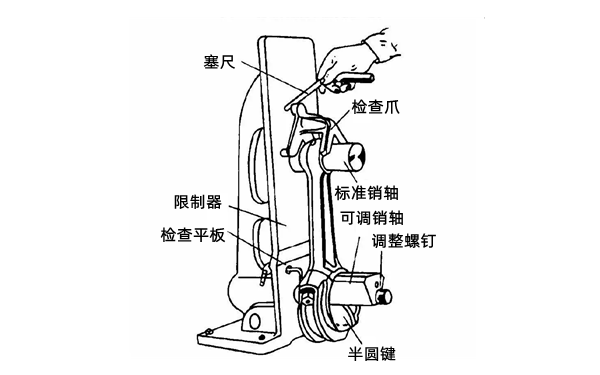 連桿彎曲和變形的校正示意圖-柴油發電機組.png