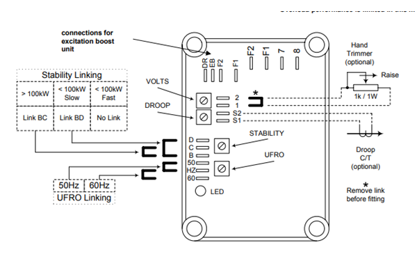 AS480調壓板外形示意圖-斯坦福發電機.png