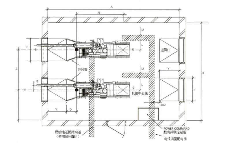 220-505KW降噪發電機房平面布置圖.png