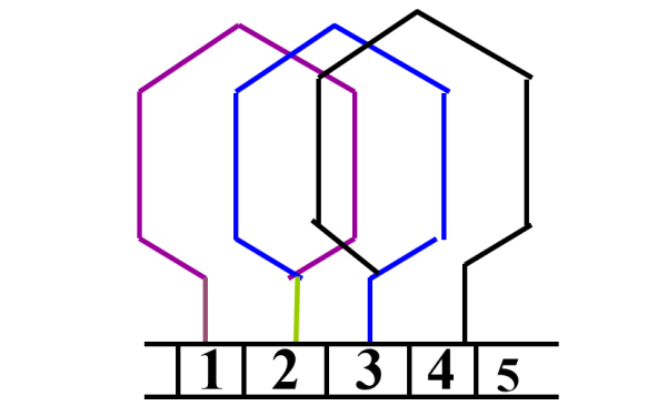 發(fā)電機(jī)電樞繞組首末端接線.png