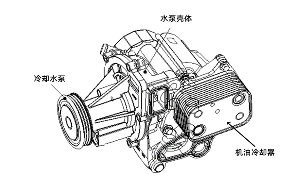 冷卻水泵結(jié)構(gòu)圖-柴油發(fā)電機組.png