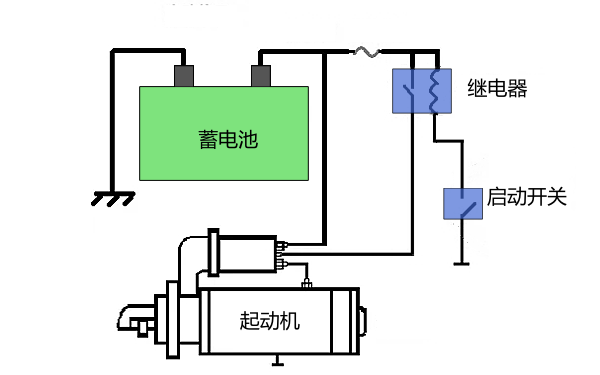 柴油發電機電啟動系統圖.png