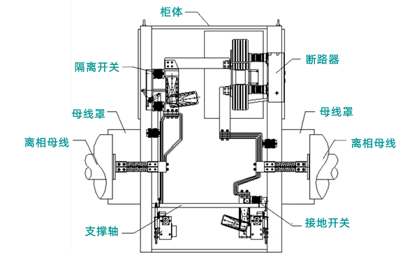 空氣斷路器裝置結(jié)構(gòu)圖.png