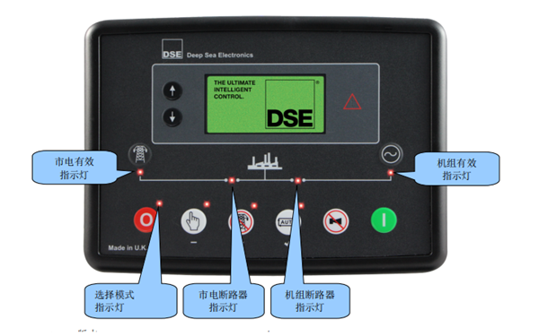 DSE6120MKII深海控制器功能顯示-康明斯發(fā)電機(jī)組.png