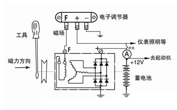 硅整流發電機接線示意圖-柴油發電機組.png