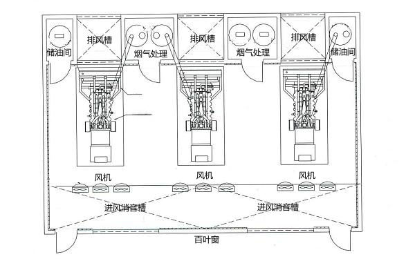 多臺柴油發電機組隔音降噪工程圖紙.png