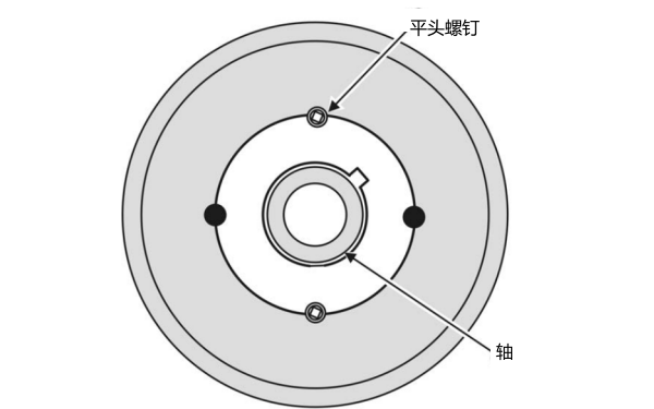 康明斯發動機風扇皮帶輪軸向校準.png