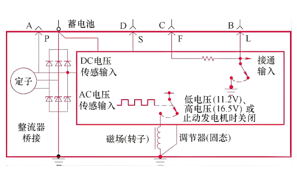 硅整流發電機接線圖.png