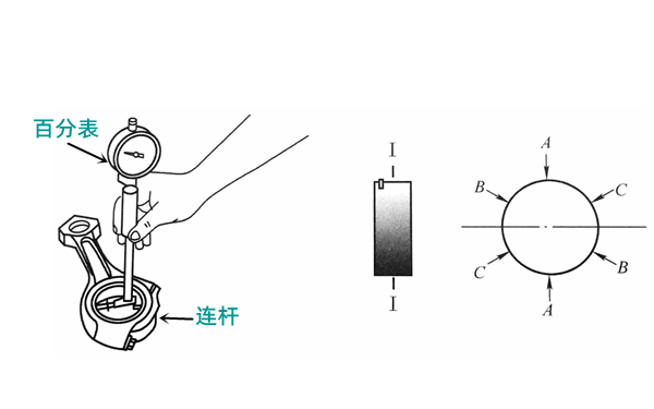 連桿軸承的測量圖-柴油發電機組.png