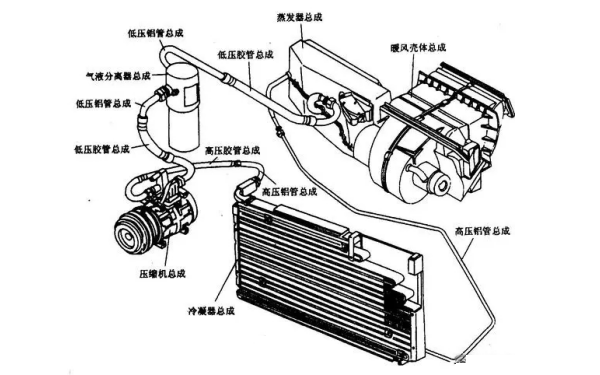 柴油發電機冷卻系統結構圖.png