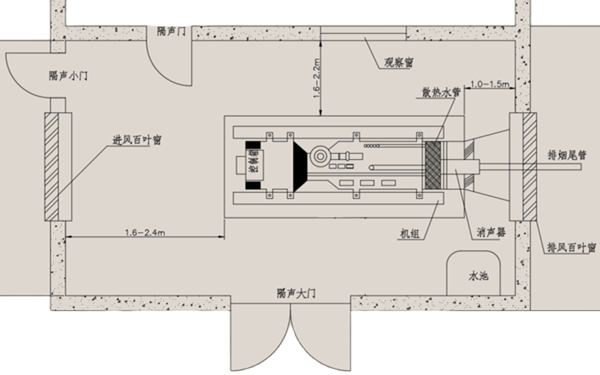 消防用柴油發電機組安裝圖.png