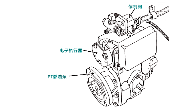 PT柴油泵3080542零件圖.png